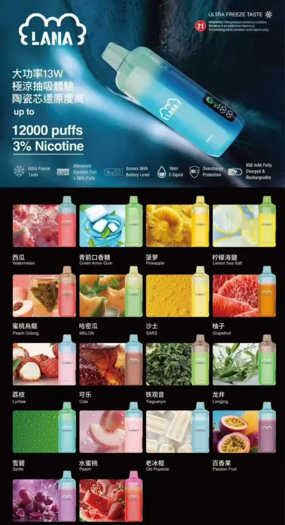 LANA-12000口一次性-口味詳情表